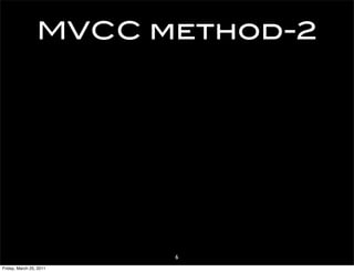 MVCC method-2




                         6
Friday, March 25, 2011
 