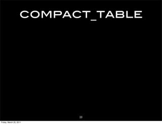 compact_table




                          23
Friday, March 25, 2011
 