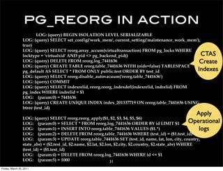 pg_reorg in action
                         LOG: (query) BEGIN ISOLATION LEVEL SERIALIZABLE
                 LOG: (query) SELECT set_config('work_mem', current_setting('maintenance_work_mem'),
                 true)
                 LOG: (query) SELECT reorg.array_accum(virtualtransaction) FROM pg_locks WHERE
                 locktype = 'virtualxid' AND pid <> pg_backend_pid()                                 CTAS
                 LOG: (query) DELETE FROM reorg.log_7441636                                        Create
                 LOG: (query) CREATE TABLE reorg.table_7441636 WITH (oids=false) TABLESPACE
                 pg_default AS SELECT * FROM ONLY public.test ORDER BY test_id                    Indexes
                 LOG: (query) SELECT reorg.disable_autovacuum('reorg.table_7441636')
                 LOG: (query) COMMIT
                 LOG: (query) SELECT indexrelid, reorg.reorg_indexdef(indexrelid, indrelid) FROM
                 pg_index WHERE indrelid = $1
                 LOG: (param:0) = 7441636
                 LOG: (query) CREATE UNIQUE INDEX index_201337719 ON reorg.table_7441636 USING
                 btree (test_id)
                                                                                                       Apply
                 LOG: (query) SELECT reorg.reorg_apply($1, $2, $3, $4, $5, $6)
                 LOG: (param:0) = SELECT * FROM reorg.log_7441636 ORDER BY id LIMIT $1               Operational
                 LOG: (param:1) = INSERT INTO reorg.table_7441636 VALUES ($1.*)                         logs
                 LOG: (param:2) = DELETE FROM reorg.table_7441636 WHERE (test_id) = ($1.test_id)
                 LOG: (param:3) = UPDATE reorg.table_7441636 SET (test_id, name, lat, lon, city, country,
                 state_abr) = ($2.test_id, $2.name, $2.lat, $2.lon, $2.city, $2.country, $2.state_abr) WHERE
                 (test_id) = ($1.test_id)
                 LOG: (param:4) = DELETE FROM reorg.log_7441636 WHERE id <= $1
                 LOG: (param:5) = 1000                           31
Friday, March 25, 2011
 
