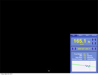 41
Friday, March 25, 2011
 