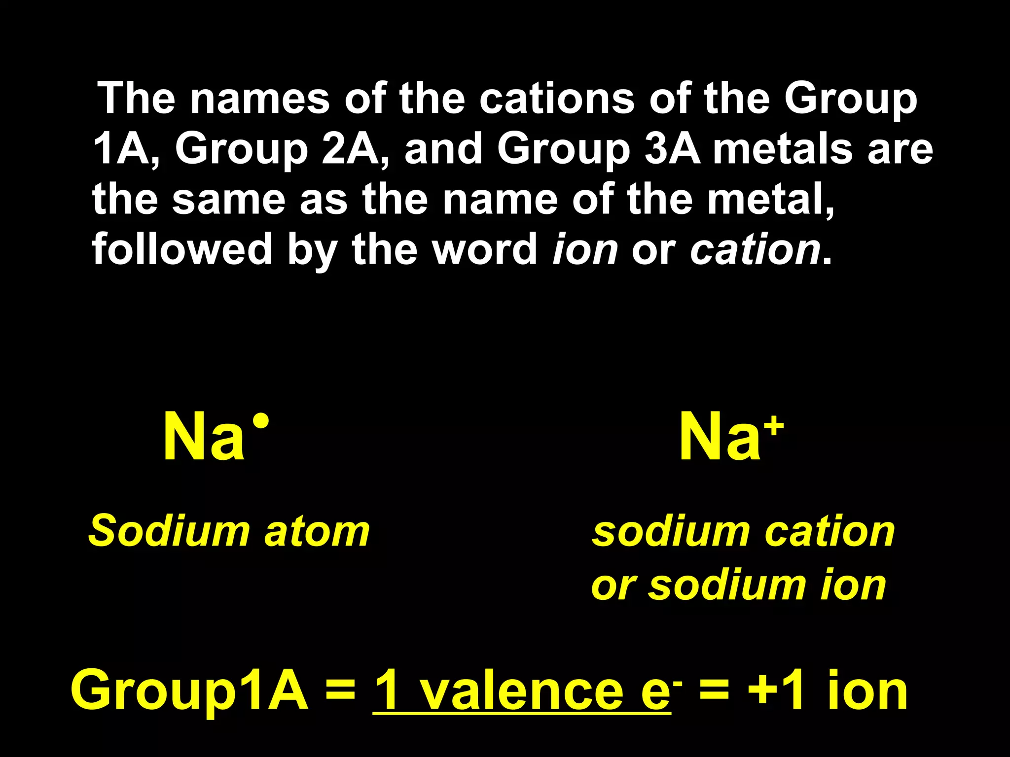 The names of the cations of the Group 1A, Group 2A, and Group 3A metals are the same as the name of the metal, followed by the word  ion  or  cation . Na    Na + Sodium atom   sodium cation    or sodium ion Group1A =  1 valence e -  = +1 ion 