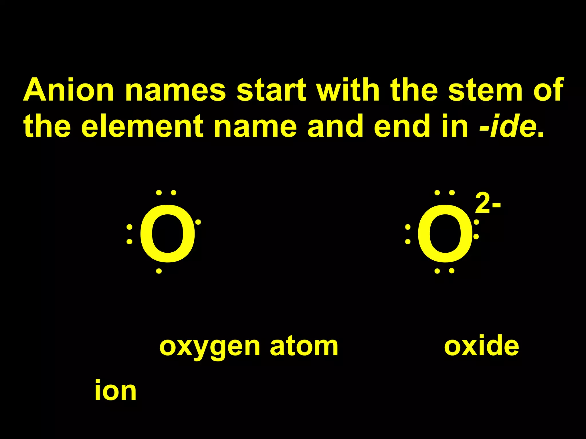 Anion names start with the stem of the element name and end in  -ide . O   O   oxygen atom   oxide ion 2- 