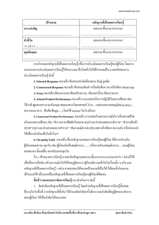 www.kroobannok.com
                                                                      17

                            เปาหมาย                                                        หลักฐานที่เปนผลการเรียนรุ
สาระสําคัญ                                                                                    (ผลงาน/ชิ้นงาน/ภารเงาน)
...................................................................         ..........................................................................
ตัวชี้วัด                                                                                     (ผลงาน/ชิ้นงาน/ภารเงาน)
ว1.1ป.1/1............................................................ ...........................................................................
คุณลักษณะ                                                                                     (ผลงาน/ชิ้นงาน/ภารเงาน)
........................................................................... ………………………………………………..
              การกําหนดหลักฐานที่เปนผลการเรียนรู เปนการประเมินผลการเรียนรูของผูเรียน โดยการ
ออกแบบการประเมินผลการเรียนรูใหเหมาะสม ซึ่งโดยทั่วไปไดกําหนดเปน 6 เทคนิคของการ
ประเมินผลการเรียนรู ดังนี้
              1. Selected Response หมายถึง ขอสอบปรนัยเลือกตอบ จับคู ถูกผิด
              2. Constructed Response หมายถึง ขอสอบเติมคํา หรือเติมขอความ หรือเขียน Mind map
              3. Essay หมายถึง เขียนบรรยาย เขียนเรียงความ เขียนเลาเรื่อง เขียนรายงาน
              4. School Product/Performance หมายถึง การแสดงหรือการปฏิบัติในสถานศึกษา เชน
โตวาที พูดสนทนาภาษาอังกฤษ ทดลองทางวิทยาศาสตร อาน... แสดงบทบาทสมมุติ(Role play)…
ประกอบอาหาร.. สืบคนขอมูล......(โดยใช internet ในโรงเรียน)
              5. Contextual Product/Performance หมายถึง การแสดงในสถานการณจริง หรือสภาพชีวิต
จริงนอกสถานศึกษา เชน “สํารวจราคาพืชผักในตลาด สรุป และนําเสนอผลการสํารวจ” “สํารวจสินคา
OTOP สรุป และนําเสนอผลการสํารวจ” “สัมภาษณชาวตางประเทศ แลวเขียนรายงานสง หรือนํามาเลา
ใหเพื่อนนักเรียนฟงในชัวโมง”          ่
              6. On-going Tools หมายถึง เปนหลักฐานแสดงการเรียนรูของผูเรียน ที่มีการประเมิน
ผูเรียนตลอดเวลา ทุกวัน เชน ผูเรียนบันทึกพฤติกรรม........ หรือการสังเกตพฤติกรรม......ของผูเรียน
ตลอดเวลา ตั้งแตตื่น จนหลับนอนทุกวัน
              ใน 1 เปาหมายการเรียนรู อาจจะมีหลักฐาน(ผลงาน/ชิ้นงาน/ภาระงาน)มากกวา 1 อยางก็ได
เพื่อเปนการยืนยัน สรางความมั่นใจใหกบครูผูสอนวา ผูเรียนมีความเขาใจในเรื่องนัน ๆ จริง และ
                                                               ั                                                               ้
หลักฐานที่เปนผลการเรียนรู 1 อยาง อาจจะตอบไดหลายเปาหมายก็เปนได ก็เขียนซ้ํากันหลาย
เปาหมายได เนื่องจากเปนหลักฐานที่เปนผลการเรียนรูของผูเรียนที่ชัดเจน
              ขั้นที่ 3 ออกแบบการจัดการเรียนรู แนวดําเนินการ ดังนี้
              1. จัดลําดับหลักฐานที่เปนผลการเรียนรู โดยนําหลักฐานที่เปนผลการเรียนรูทั้งหมด
ที่ระบุในในขันที่ 2 (หลักฐานที่ซ้ํากัน ใหนํามาจัดลําดับครั้งเดียว) ตามลําดับที่ครูผูสอนจะทําการ
                     ้
สอนผูเรียน ใหเปนลําดับใหเหมาะสม


ดร.เฉลิม ฟกออน ศึกษานิเทศก สํานักงานเขตพื้นที่การศึกษาลําพูน เขต 1.                                                 กุมภาพันธ 2552.
 