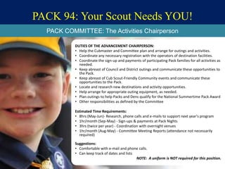 PACK 94: Your Scout Needs YOU!
DUTIES OF THE ADVANCEMENT CHAIRPERSON:
• Help the Cubmaster and Committee plan and arrange for outings and activities.
• Coordinate any necessary registration with the operators of destination facilities.
• Coordinate the sign-up and payments of participating Pack families for all activities as
needed.
• Keep abreast of Council and District outings and communicate these opportunities to
the Pack.
• Keep abreast of Cub Scout-Friendly Community events and communicate these
opportunities to the Pack.
• Locate and research new destinations and activity opportunities.
• Help arrange for appropriate outing equipment, as needed.
• Plan outings to help Packs and Dens qualify for the National Summertime Pack Award
• Other responsibilities as defined by the Committee
Estimated Time Requirements:
• 8hrs (May-Jun)- Research, phone calls and e-mails to support next year's program
• 1hr/month (Sep-May) - Sign-ups & payments at Pack Nights
• 3hrs (twice per year) - Coordination with overnight venues
• 1hr/month (Aug-May) - Committee Meeting Reports (attendance not necessarily
required)
Suggestions:
• Comfortable with e-mail and phone calls.
• Can keep track of dates and lists
NOTE: A uniform is NOT required for this position.
PACK COMMITTEE: The Activities Chairperson
 