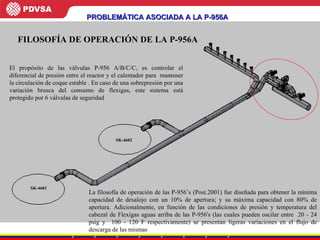 SK-4601 SK-4602 FILOSOFÍA DE OPERACIÓN DE LA P-956A PROBLEMÁTICA ASOCIADA A LA P-956A La filosofía de operación de las P-956’s (Post.2001) fue diseñada para obtener la mínima capacidad de desalojo con un 10% de apertura; y su máxima capacidad con 80% de apertura. Adicionalmente, en función de las condiciones de presión y temperatura del cabezal de Flexigas aguas arriba de las P-956's (las cuales pueden oscilar entre  20 - 24 psig y  100 - 120 F respectivamente) se presentan ligeras variaciones en el flujo de descarga de las mismas El propósito de las válvulas P-956 A/B/C/C, es controlar el diferencial de presión entre el reactor y el calentador para  mantener la circulación de coque estable . En caso de una sobrepresión por una variación brusca del consumo de flexigas, este sistema está protegido por 6 válvulas de seguridad 