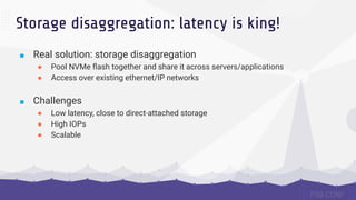 Vanquishing Latency Outliers in the Lightbits LightOS Software Defined ...