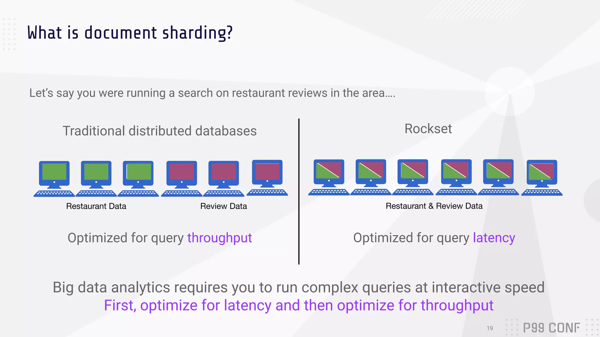 What is document sharding?
19
Let’s say you were running a search on restaurant reviews in the area….
Traditional distributed databases Rockset
Optimized for query throughput Optimized for query latency
Big data analytics requires you to run complex queries at interactive speed
First, optimize for latency and then optimize for throughput
Restaurant Data Restaurant & Review Data
Review Data
 