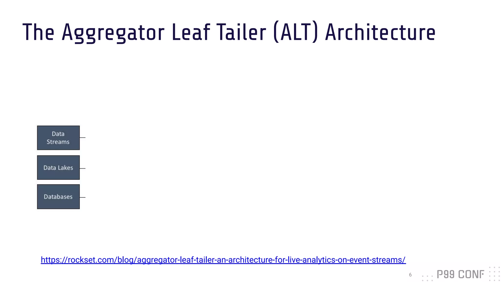 The Aggregator Leaf Tailer (ALT) Architecture
6
https://rockset.com/blog/aggregator-leaf-tailer-an-architecture-for-live-analytics-on-event-streams/
 