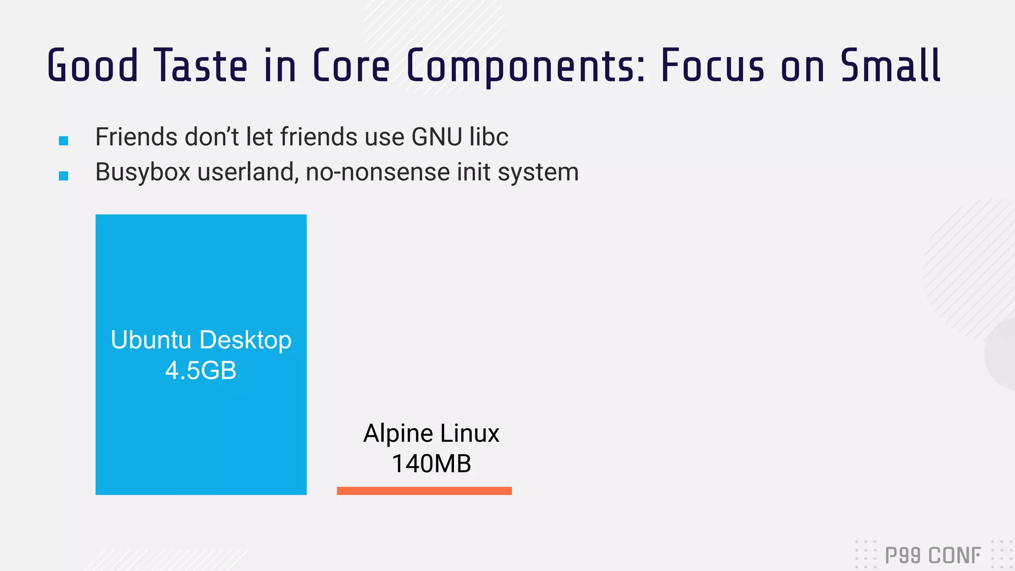 Good Taste in Core Components: Focus on Small
■ Friends don’t let friends use GNU libc
■ Busybox userland, no-nonsense init system
Ubuntu Desktop
4.5GB
Alpine Linux
140MB
 