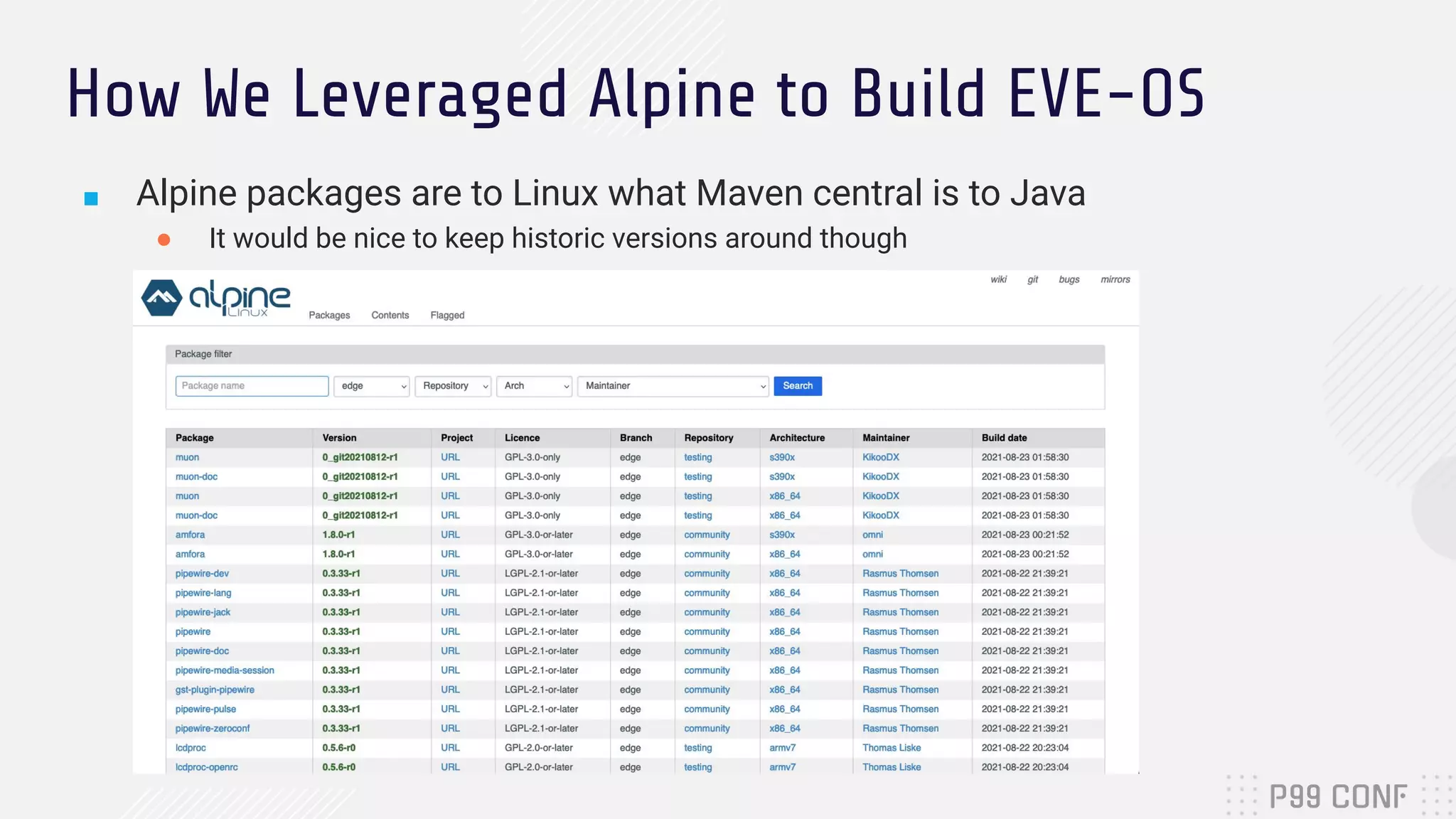 How We Leveraged Alpine to Build EVE-OS
■ Alpine packages are to Linux what Maven central is to Java
● It would be nice to keep historic versions around though
 