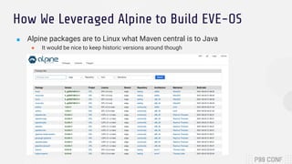 Alpine Packages are Composed Inside of OCI
Container Images
■ EVE-OS’s unit of integration is an OCI container image
■ Som...