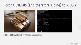Summary: Porting Alpine to RISC-V
■ Got all the packages needed for EVE-OS
■ Have Alpine running on BeagleV Beta (disconti...