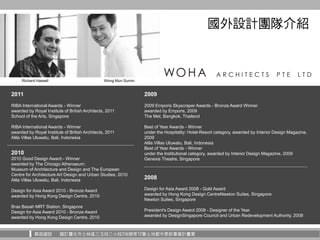 華固建設 擬訂臺北市士林區三玉段三小段2地號等12筆土地都市更新事業計畫案
2011
RIBA International Awards - Winner
awarded by Royal Institute of British Archit...