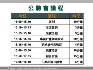 華固建設 擬訂臺北市士林區三玉段三小段2地號等12筆土地都市更新事業計畫案
公 聽 會 議 程
2
時程 議程 時間
15:00~15:10 簽到 10分鐘
15:10~15:13 主席致詞 3分鐘
15:13~15:16 來賓介紹 3分鐘
1...