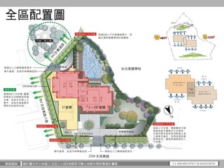 華固建設 擬訂臺北市士林區三玉段三小段2地號等12筆土地都市更新事業計畫案
全區配置圖
 