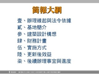 華固建設 擬訂臺北市士林區三玉段三小段2地號等12筆土地都市更新事業計畫案
簡報大綱
壹、辦理緣起與法令依據
貳、基地簡介
參、建築設計構想
肆、財務計畫
伍、實施方式
陸、更新後效益
柒、後續辦理事宜與進度
 