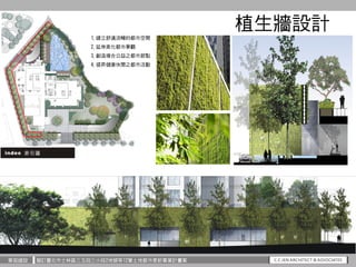 華固建設 擬訂臺北市士林區三玉段三小段2地號等12筆土地都市更新事業計畫案
植生牆設計
1.建立舒適流暢的都市空間
2.延伸美化都市景觀
3.創造複合公益之都市節點
4.提昇健康休閒之都市活動
 