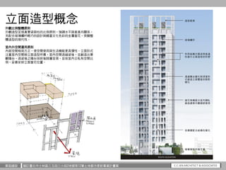 華固建設 擬訂臺北市士林區三玉段三小段2地號等12筆土地都市更新事業計畫案
立面造型概念
外觀比例整體原則
外觀造型呈現真實梁與柱的比例原則，強調水平與垂直向關係，
另配合玻璃欄杆輕巧的設計與饒富文化色彩的金屬窗花，突顯整
體造型的現代性。
室...