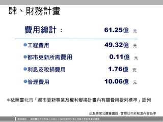 華固建設 擬訂臺北市士林區三玉段三小段2地號等12筆土地都市更新事業計畫案
費用總計 ： 61.25億 元
工程費用 49.32億 元
都市更新所需費用 0.11億 元
利息及稅捐費用 1.76億 元
管理費用 10.06億 元
＊依照臺北市「...