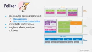 Pelikan
■ open source caching framework
● https://pelikan.io
● https://github.com/twitter/pelikan
■ predictable performanc...
