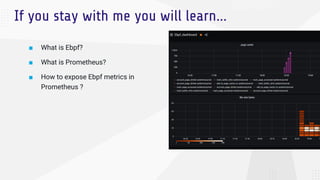 ■ What is Ebpf?
■ What is Prometheus?
■ How to expose Ebpf metrics in
Prometheus ?
If you stay with me you will learn...
 