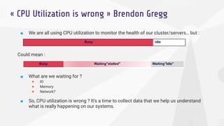 « CPU Utilization is wrong » Brendon Gregg
■ We are all using CPU utilization to monitor the health of our cluster/servers...