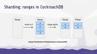 Sharding: ranges in CockroachDB
 