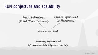 RUM conjecture and scalability
 