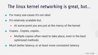 High-Performance Networking Using eBPF, XDP, and io_uring | PDF