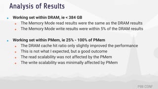 Analysis of Results
■ Working set within DRAM, ie < 384 GB
■ The Memory Mode read results were the same as the DRAM result...