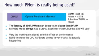 How much PMem is really being used?
■ The latency of 100% PMem can be up to 3x slower than DRAM
■ Memory Mode always has a...