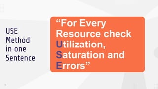 USE
Method
in one
Sentence
“For Every
Resource check
Utilization,
Saturation and
Errors”
15
 