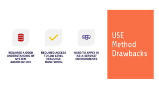 USE
Method
Drawbacks
REQUIRES A GOOD
UNDERSTANDING OF
SYSTEM
ARCHITECTURE
REQUIRED ACCESS
TO LOW LEVEL
RESOURCE
MONITORING...