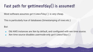 Fast path for gettimeofday() is assumed!
Most software assumes gettimeofday() is very cheap.
This is particularly true of ...