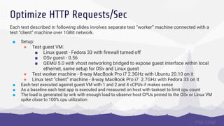 Optimize HTTP Requests/Sec
Each test described in following slides involves separate test “worker” machine connected with a
test “client” machine over 1GBit network.
■ Setup:
● Test guest VM:
■ Linux guest - Fedora 33 with ﬁrewall turned off
■ OSv guest - 0.56
■ QEMU 5.0 with vhost networking bridged to expose guest interface within local
ethernet, same setup for OSv and Linux guest
● Test worker machine - 8-way MacBook Pro i7 2.3GHz with Ubuntu 20.10 on it
● Linux test “client” machine - 8-way MacBook Pro i7 2.7GHz with Fedora 33 on it
■ Each test executed against guest VM with 1 and 2 and 4 vCPUs if makes sense
■ As a baseline each test app is executed and measured on host with taskset to limit cpu count
■ The load is generated by wrk with enough load to observe host CPUs pinned to the OSv or Linux VM
spike close to 100% cpu utilization
 