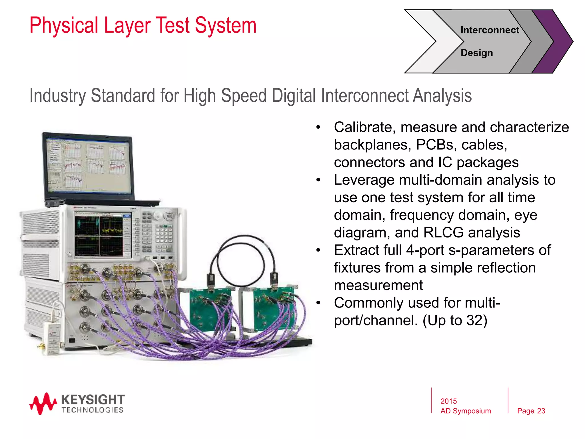Page
Physical Layer Test System
Industry Standard for High Speed Digital Interconnect Analysis
• Calibrate, measure and characterize
backplanes, PCBs, cables,
connectors and IC packages
• Leverage multi-domain analysis to
use one test system for all time
domain, frequency domain, eye
diagram, and RLCG analysis
• Extract full 4-port s-parameters of
fixtures from a simple reflection
measurement
• Commonly used for multi-
port/channel. (Up to 32)
Interconnect
Design
2015
AD Symposium 23
 