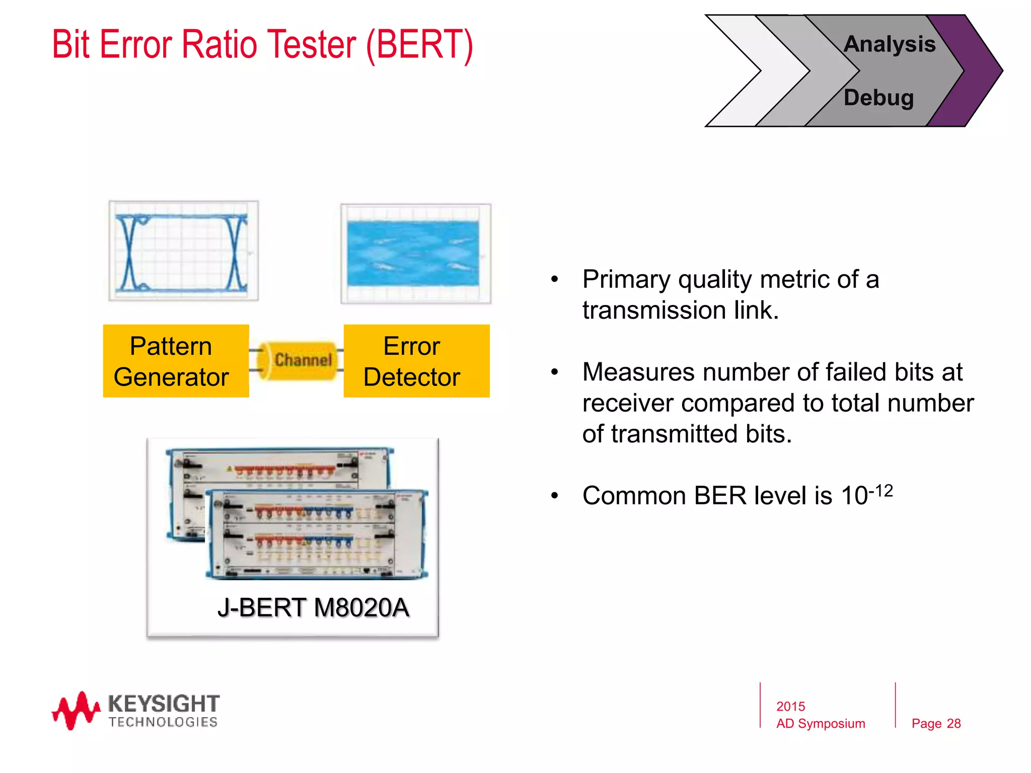 Page
Bit Error Ratio Tester (BERT)
J-BERT M8020A
Analysis
Debug
• Primary quality metric of a
transmission link.
• Measures number of failed bits at
receiver compared to total number
of transmitted bits.
• Common BER level is 10-12
Pattern
Generator
Error
Detector
2015
AD Symposium 28
 