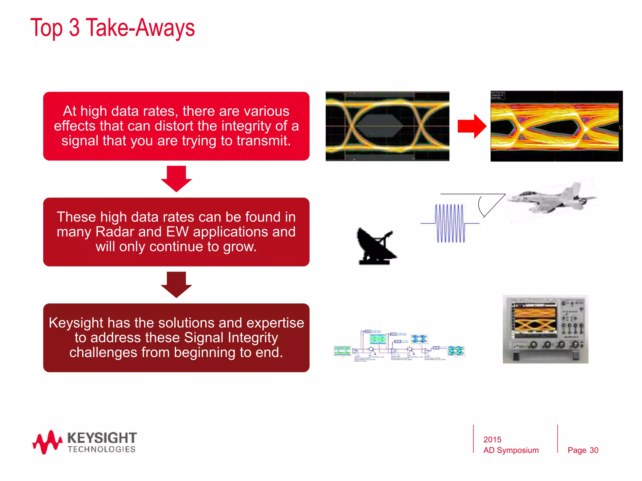 Page
Top 3 Take-Aways
At high data rates, there are various
effects that can distort the integrity of a
signal that you are trying to transmit.
These high data rates can be found in
many Radar and EW applications and
will only continue to grow.
Keysight has the solutions and expertise
to address these Signal Integrity
challenges from beginning to end.
2015
AD Symposium 30
 