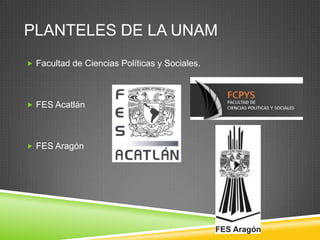 PLANTELES DE LA UNAM
 Facultad de Ciencias Políticas y Sociales.

 FES Acatlán

 FES Aragón

 