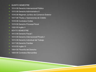  QUINTO SEMESTRE
 1514 08 Derecho Internacional Público
 1515 08 Derecho Administrativo II
 1516 08 Régimen Jurídico de Comercio Exterior
 1517 08 Títulos y Operaciones de Crédito
 1518 06 Contratos Civiles
 1519 06 Derecho Procesal Penal
 1520 05 Inglés V
 SEXTO SEMESTRE
 1613 08 Derecho Fiscal I
 1614 08 Derecho Internacional Privado I
 1615 08 Derecho Individual del Trabajo
 1617 08 Derecho Familiar

 1618 05 Inglés VI
 1804 06 Filosofía del Derecho
 1809 06 Contratos Mercantiles

 