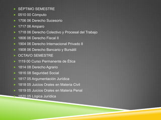  SÉPTIMO SEMESTRE
 0510 00 Cómputo
 1706 06 Derecho Sucesorio
 1717 06 Amparo
 1718 06 Derecho Colectivo y Procesal del Trabajo
 1806 06 Derecho Fiscal II
 1904 06 Derecho Internacional Privado II

 1908 06 Derecho Bancario y Bursátil
 OCTAVO SEMESTRE
 1119 00 Curso Permanente de Ética
 1814 08 Derecho Agrario
 1816 08 Seguridad Social
 1817 05 Argumentación Jurídica
 1818 05 Juicios Orales en Materia Civil
 1819 05 Juicios Orales en Materia Penal
 1820 05 Lógica Jurídica

 