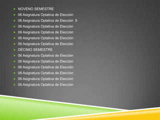  NOVENO SEMESTRE
 06 Asignatura Optativa de Elección
 06 Asignatura Optativa de Elección 5
 06 Asignatura Optativa de Elección
 06 Asignatura Optativa de Elección
 06 Asignatura Optativa de Elección
 06 Asignatura Optativa de Elección

 DÉCIMO SEMESTRE
 06 Asignatura Optativa de Elección
 06 Asignatura Optativa de Elección
 06 Asignatura Optativa de Elección
 06 Asignatura Optativa de Elección
 06 Asignatura Optativa de Elección
 06 Asignatura Optativa de Elección

 