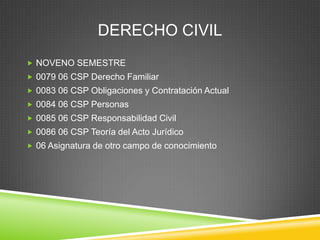 DERECHO CIVIL
 NOVENO SEMESTRE
 0079 06 CSP Derecho Familiar
 0083 06 CSP Obligaciones y Contratación Actual
 0084 06 CSP Personas
 0085 06 CSP Responsabilidad Civil

 0086 06 CSP Teoría del Acto Jurídico
 06 Asignatura de otro campo de conocimiento

 