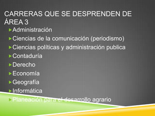 CARRERAS QUE SE DESPRENDEN DE
ÁREA 3
Administración
Ciencias de la comunicación (periodismo)

Ciencias políticas y administración publica
Contaduría
Derecho

Economía
Geografía
Informática

Planeación para el desarrollo agrario

 
