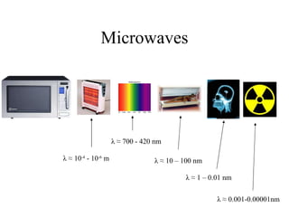 P9 electromagnetic spectrum | PPT