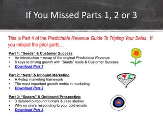 Predictable revenue guide to tripling your sales   complete, parts 1-4