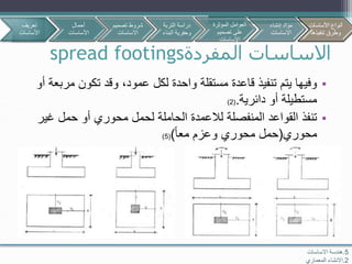 ‫المفردة‬ ‫االساسات‬spread footings
5.‫االساسات‬ ‫هندسة‬
2.‫المعماري‬ ‫االنشاء‬
•‫مر‬ ‫تكون‬ ‫وقد‬ ،‫عمود‬ ‫لكل‬ ‫واحدة‬ ‫مستقلة‬ ‫قاعدة‬ ‫تنفيذ‬ ‫يتم‬ ‫وفيها‬‫أو‬ ‫بعة‬
‫دائرية‬ ‫أو‬ ‫مستطيلة‬.(2)
•‫غي‬ ‫حمل‬ ‫أو‬ ‫محوري‬ ‫لحمل‬ ‫الحاملة‬ ‫لالعمدة‬ ‫المنفصلة‬ ‫القواعد‬ ‫تنفذ‬‫ر‬
‫محوري‬(‫معا‬ ‫وعزم‬ ‫محوري‬ ‫حمل‬)(5)
‫تعريف‬
‫األساسات‬
‫أحمال‬
‫األساسات‬
‫تصمي‬ ‫شروط‬‫م‬
‫االساسات‬
‫األساسات‬ ‫أنواع‬
‫تنفيذها‬ ‫وطرق‬
‫التربة‬ ‫دراسة‬
‫البن‬ ‫وحفرية‬‫اء‬
‫المؤثرة‬ ‫العوامل‬
‫تصميم‬ ‫على‬
‫االساسات‬
‫إنشاء‬ ‫مواد‬
‫االساسات‬
‫األساسات‬ ‫أنواع‬
‫تنفيذها‬ ‫وطرق‬
 
