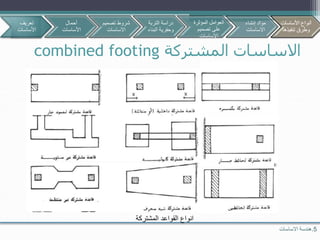 ‫المشتركة‬ ‫االساسات‬combined footing
5.‫االساسات‬ ‫هندسة‬
‫المشتركة‬ ‫القواعد‬ ‫انواع‬
‫تعريف‬
‫األساسات‬
‫أحمال‬
‫األساسات‬
‫تصمي‬ ‫شروط‬‫م‬
‫االساسات‬
‫األساسات‬ ‫أنواع‬
‫تنفيذها‬ ‫وطرق‬
‫التربة‬ ‫دراسة‬
‫البن‬ ‫وحفرية‬‫اء‬
‫المؤثرة‬ ‫العوامل‬
‫تصميم‬ ‫على‬
‫االساسات‬
‫إنشاء‬ ‫مواد‬
‫االساسات‬
‫األساسات‬ ‫أنواع‬
‫تنفيذها‬ ‫وطرق‬
 