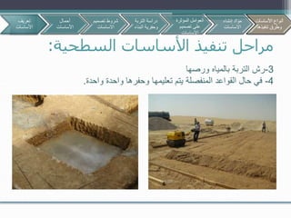 ‫السطحية‬ ‫األساسات‬ ‫تنفيذ‬ ‫مراحل‬:
3-‫ورصها‬ ‫بالمياه‬ ‫التربة‬ ‫رش‬
4-‫واحدة‬ ‫وحفرها‬ ‫تعليمها‬ ‫يتم‬ ‫المنفصلة‬ ‫القواعد‬ ‫حال‬ ‫في‬‫واحدة‬.
‫تعريف‬
‫األساسات‬
‫أحمال‬
‫األساسات‬
‫تصمي‬ ‫شروط‬‫م‬
‫االساسات‬
‫األساسات‬ ‫أنواع‬
‫تنفيذها‬ ‫وطرق‬
‫التربة‬ ‫دراسة‬
‫البن‬ ‫وحفرية‬‫اء‬
‫المؤثرة‬ ‫العوامل‬
‫تصميم‬ ‫على‬
‫االساسات‬
‫إنشاء‬ ‫مواد‬
‫االساسات‬
‫األساسات‬ ‫أنواع‬
‫تنفيذها‬ ‫وطرق‬
 