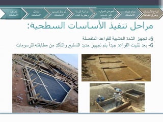 ‫السطحية‬ ‫األساسات‬ ‫تنفيذ‬ ‫مراحل‬:
5-‫المنفصلة‬ ‫للقواعد‬ ‫الخشبية‬ ‫الشدة‬ ‫تجهيز‬
6-‫مطاب‬ ‫من‬ ‫والتأكد‬ ‫التسليح‬ ‫حديد‬ ‫تجهيز‬ ‫يتم‬ ‫جيدا‬ ‫القواعد‬ ‫تثبيت‬ ‫بعد‬‫للرسومات‬ ‫قته‬
‫تعريف‬
‫األساسات‬
‫أحمال‬
‫األساسات‬
‫تصمي‬ ‫شروط‬‫م‬
‫االساسات‬
‫األساسات‬ ‫أنواع‬
‫تنفيذها‬ ‫وطرق‬
‫التربة‬ ‫دراسة‬
‫البن‬ ‫وحفرية‬‫اء‬
‫المؤثرة‬ ‫العوامل‬
‫تصميم‬ ‫على‬
‫االساسات‬
‫إنشاء‬ ‫مواد‬
‫االساسات‬
‫األساسات‬ ‫أنواع‬
‫تنفيذها‬ ‫وطرق‬
 